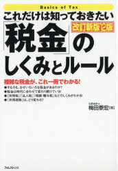 梅田泰宏／著本詳しい納期他、ご注文時はご利用案内・返品のページをご確認ください出版社名フォレスト出版出版年月2026年06月サイズ234，10P 19cmISBNコード9784866803821経営 税務 税務会計一般これだけは知っておきたい「税金」のしくみとルール 複雑な税金が、これ一冊でわかる!コレダケ ワ シツテ オキタイ ゼイキン ノ シクミ ト ル-ル フクザツ ナ ゼイキン ガ コレ イツサツ デ ワカル フクザツ／ナ／ゼイキン／ガ／コレ／1サツ／デ／ワカル※ページ内の情報は告知なく変更になることがあります。あらかじめご了承ください登録日2026/06/08