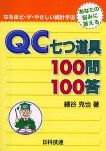 QC100100 Ȃ̔Y݂ɓ