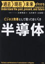 ビジネス教養として知っておくべき半導体(3)