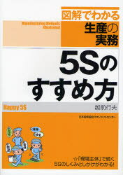 越前行夫／著図解でわかる生産の実務本詳しい納期他、ご注文時はご利用案内・返品のページをご確認ください出版社名日本能率協会マネジメントセンター出版年月2007年11月サイズ201P 21cmISBNコード9784820744610経営 経営管理 生産管理5Sのすすめ方ゴエス ノ ススメカタ ズカイ デ ワカル セイサン ノ ジツム※ページ内の情報は告知なく変更になることがあります。あらかじめご了承ください登録日2013/04/03