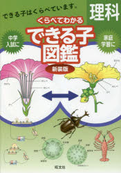 本詳しい納期他、ご注文時はご利用案内・返品のページをご確認ください出版社名旺文社出版年月2023年03月サイズ199P 26cmISBNコード9784010114636小学学参 中学入試 中学入試中学入試くらべてわかるできる子図鑑理科 新装版チユウガク ニユウシ クラベテ ワカル デキル コ ズカン リカ※ページ内の情報は告知なく変更になることがあります。あらかじめご了承ください登録日2023/03/16