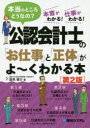 国見健介／著本詳しい納期他、ご注文時はご利用案内・返品のページをご確認ください出版社名秀和システム出版年月2019年01月サイズ195P 21cmISBNコード9784798055015経営 会計・税務資格 公認会計士公認会計士の「お仕事」と「正体」がよ〜くわかる本 本当のところどうなの? 本音がわかる!仕事がわかる!コウニン カイケイシ ノ オシゴト ト シヨウタイ ガ ヨ-ク ワカル ホン ホントウ ノ トコロ ドウナノ ホンネ ガ ワカル シゴト ガ ワカル※ページ内の情報は告知なく変更になることがあります。あらかじめご了承ください登録日2019/01/19