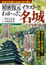 香川元太郎／イラスト 小和田哲男／監修本詳しい納期他、ご注文時はご利用案内・返品のページをご確認ください出版社名宝島社出版年月2023年08月サイズ95P 30cmISBNコード9784299045096人文 日本史 日本史一般精密復元イラストでわかった名城のヒミツセイミツ フクゲン イラスト デ ワカツタ メイジヨウ ノ ヒミツ※ページ内の情報は告知なく変更になることがあります。あらかじめご了承ください登録日2023/07/21