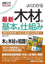 渡辺哲／著図解入門How‐nual Visual Guide Book本詳しい納期他、ご注文時はご利用案内・返品のページをご確認ください出版社名秀和システム新社出版年月2026年01月サイズ207P 21cmISBNコード9784798075372工学 建築工学 建築材料よくわかる最新木材の基本と仕組み 持続可能資源「木材」の基礎から応用まで!ヨク ワカル サイシン モクザイ ノ キホン ト シクミ ジゾク カノウ シゲン モクザイ ノ キソ カラ オウヨウ マデ ズカイ ニユウモン ハウニユアル ズカイ／ニユウモン／HOWNUAL ヴイジユアル ガイドブツク VISUA...※ページ内の情報は告知なく変更になることがあります。あらかじめご了承ください登録日2026/01/22