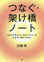 白柳孝／著本詳しい納期他、ご注文時はご利用案内・返品のページをご確認ください出版社名サンライズパブリッシング出版年月2021年10月サイズ127P 21cmISBNコード9784782905432生活 冠婚葬祭 冠婚葬祭その他つなぐ・架け橋ノート 「自分の歩み」と「日本人の心」を次世代に残すためにツナグ カケハシ ノ-ト ジブン ノ アユミ ト ニホンジン ノ ココロ オ ジセダイ ニ ノコス タメ ニ※ページ内の情報は告知なく変更になることがあります。あらかじめご了承ください登録日2023/03/02