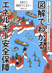 岡部寛史／著未来エコ実践テクノロジー本詳しい納期他、ご注文時はご利用案内・返品のページをご確認ください出版社名技術評論社出版年月2026年05月サイズ415P 21cmISBNコード9784297155575理学 環境 資源・エネルギー問題図解でわかるエネルギー安全保障 GX時代の経済安全保障エネルギーミックス実行戦略ズカイ デ ワカル エネルギ- アンゼン ホシヨウ ジ-エツクス ジダイ ノ ケイザイ アンゼン ホシヨウ エネルギ- ミツクス ジツコウ センリヤク GX／ジダイ／ノ／ケイザイ／アンゼン／ホシヨウ／エネルギ-／ミツク...※ページ内の情報は告知なく変更になることがあります。あらかじめご了承ください登録日2026/05/02
