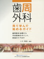 ܼŤ굻ΥݥȡѸΥޤǤβ