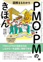JavaScript - 図解まるわかりPMO・PMのきほん