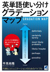 English - 英単語使い分けグラデーションマップ