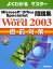 MS OfficeWord2003直前対