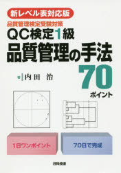 内田治／著本詳しい納期他、ご注文時はご利用案内・返品のページをご確認ください出版社名日科技連出版社出版年月2019年09月サイズ277P 21cmISBNコード9784817196804工学 経営工学 経営工学受験書QC検定1級品質管理の手法70ポイント 品質管理検定受験対策キユ-シ- ケンテイ イツキユウ ヒンシツ カンリ ノ シユホウ ナナジツポイント QC／ケンテイ／1キユウ／ヒンシツ／カンリ／ノ／シユホウ／70ポイント ヒンシツ カンリ ケンテイ ジユケン タイサク※ページ内の情報は告知なく変更になることがあります。あらかじめご了承ください登録日2019/09/21