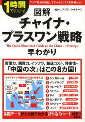 図解チャイナ・プラスワン戦略早わかり 1時間でわかる