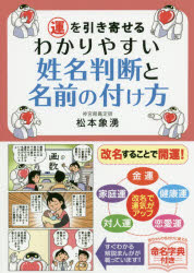 運を引き寄せるわかりやすい姓名判断と名前の付け方