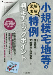 天池健治／著 山野修敬／著 渡邉定義／監修本詳しい納期他、ご注文時はご利用案内・返品のページをご確認ください出版社名中央経済社出版年月2019年08月サイズ338P 26cmISBNコード9784502307614経営 税務 相続税図解・表解小規模宅地等の特例判定チェックポイントズカイ ヒヨウカイ シヨウキボ タクチトウ ノ トクレイ ハンテイ チエツク ポイント※ページ内の情報は告知なく変更になることがあります。あらかじめご了承ください登録日2019/08/05