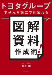 Other - トヨタグループで学んだ誰にでも伝わる図解資料作成術!