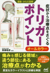 齋藤昭彦／監修運動・からだ図解本詳しい納期他、ご注文時はご利用案内・返品のページをご確認ください出版社名マイナビ出版出版年月2019年09月サイズ207P 21cmISBNコード9784839968496生活 健康法 健康法症状から治療点をさぐるトリガーポイント オールカラーシヨウジヨウ カラ チリヨウテン オ サグル トリガ- ポイント オ-ル カラ- ウンドウ カラダ ズカイ※ページ内の情報は告知なく変更になることがあります。あらかじめご了承ください登録日2019/09/20