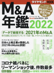 ダイヤモンド社／編 M＆A Online編集部／編著ダイヤモンドMOOK本[ムック]詳しい納期他、ご注文時はご利用案内・返品のページをご確認ください出版社名ダイヤモンド社出版年月2022年01月サイズ183P 28cmISBNコード9784478998540経営 経営学 経営学一般M＆A年鑑 2022エム アンド エ- ネンカン 2022 2022 M／＆／A／ネンカン 2022 2022 ダイヤモンド ムツク ダイヤモンド／MOOK※ページ内の情報は告知なく変更になることがあります。あらかじめご了承ください登録日2022/02/01
