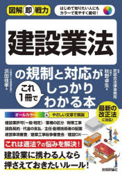 浜田佳孝／著 秋野卓生／著 匠総合法律事務所／監修図解即戦力本詳しい納期他、ご注文時はご利用案内・返品のページをご確認ください出版社名技術評論社出版年月2026年03月サイズ247P 21cmISBNコード9784297148843ビジネス ビジネス教養 企業・業界論建設業法の規制と対応がこれ1冊でしっかりわかる本ケンセツギヨウホウ ノ キセイ ト タイオウ ガ コレ イツサツ デ シツカリ ワカル ホン ケンセツギヨウホウ／ノ／キセイ／ト／タイオウ／ガ／コレ／1サツ／デ／シツカリ／ワカル／ホン ズカイ ソクセンリヨク※ページ内の情報は告知なく変更になることがあります。あらかじめご了承ください登録日2026/02/21