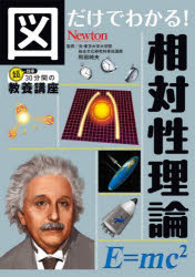 図だけでわかる!相対性理論