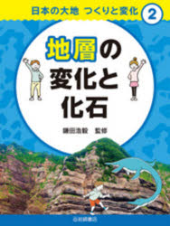 日本の大地つくりと変化 2