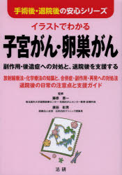 イラストでわかる子宮がん・卵巣がん 副作用・後遺症への対処と、退院後を支援する 放射線療法・化学療法の知識と、合併症・副作用・再発への対処法 退院後の日常の注意点と支援ガイド