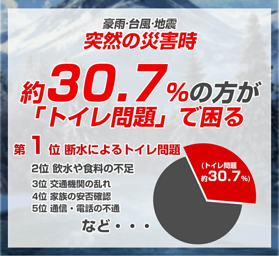 �������������ʡ��� ����� �ȥ��쥻�å� 50+10��ʬ�� �ʰץȥ��� �ɺҥȥ��� �ҳ��ѥȥ��� ����Ѵʰץȥ��� �ŸǺ� �ɽ��� �� �ɺ� ����� ���ӥȥ��� Ⱦ�ʵ� �ý� �����б� ��� ���� ���� ���� �Ͽ� �ҳ� �ǿ�� �� ���� Ⱦ�ʵ� Ĺ����¸ ��ŵ��