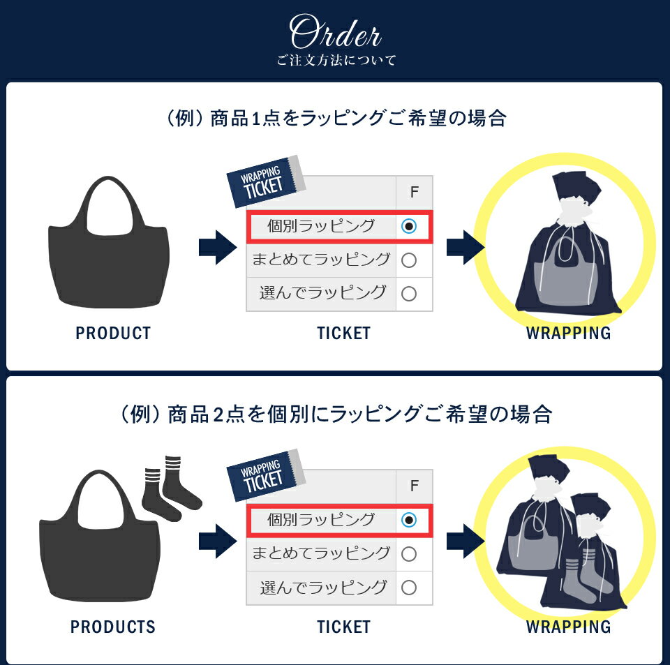 �ڥ�åԥ󥰡ۥ��ե� ��åԥ� �ץ쥼��� ���ꥹ�ޥ�