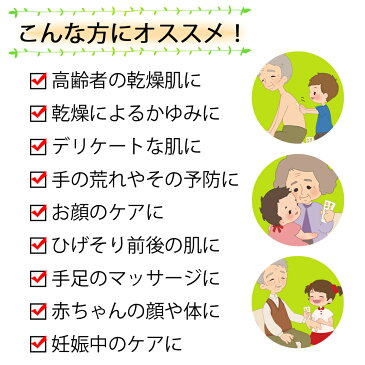 送料無料 2個セット / 顔 全身用 ボディケア ハンド クリーム オールインワンゲル / 保湿 乾燥 かゆみ 予防 無添加 低刺激 / 介護用品 高齢者 家族 女性 男性 子供 祖父 祖母 父 母 要介護者 60代 70代 80代 90代 / ヒト型セラミド ヒアルロン酸 アロエ ヨモギ スクワラン