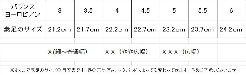 �ȥ����塼�� �Х�󥹥衼���ԥ��� �� �֥��å� / BLOCH ����������������ȥ����塼�����Х�󥹥衼���ԥ�������˰��괶�ι⤤�ݥ��ȡ� �ȥ����塼�� �ߥ˥�� �Х쥨 �Х쥨����