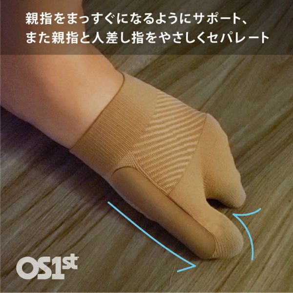 �Х˥��󥱥����ݡ����� OS1st�ʥ��������ե�������)��HV3�ۥХ˥���֥졼�����꡼�֡�1������/��©���ѡ˳�ȿ���� ���ݡ����� ��� ��ǥ����� �Х쥨 ���� ��������