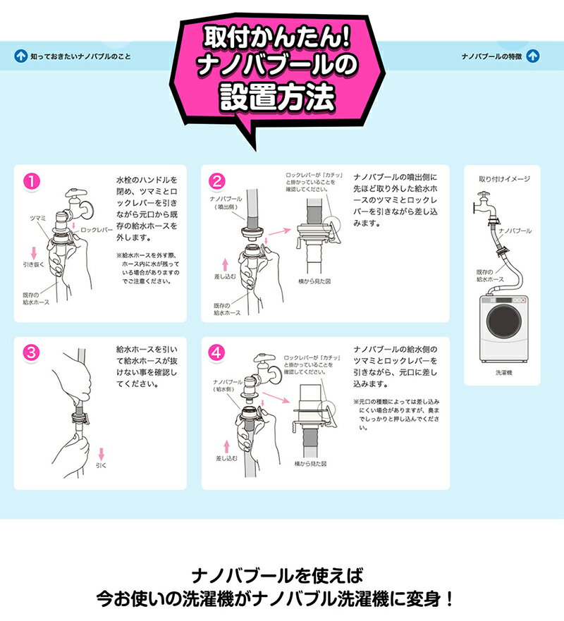 洗濯革命ナノバブール魔法の洗濯ホース究極のナノバブル洗浄で洗浄力アップトルネード水流でナノバブル大量発生その数1兆個以上