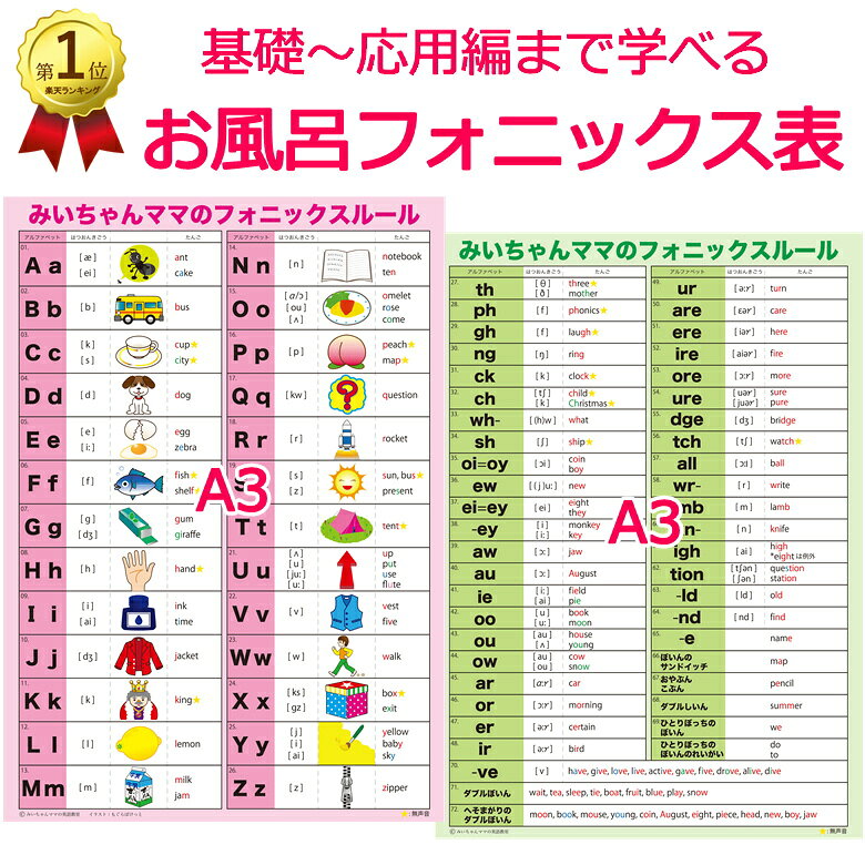 楽天市場】英語（教材｜通信講座・通学講座・教材）：サービス