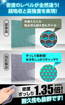 【スーパーセール特価】【ランキング1位!送料無料!圧倒的高評価!】マイクロファイバークロス ふきん 掃除タオル 雑巾 ぞうきん30×30cm、12枚セット