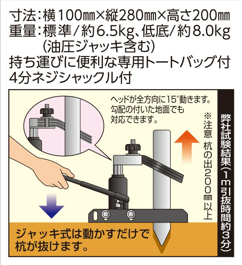 杭の引き抜き作業用システムです杭抜き器杭抜き用杭引き抜器杭っとシステム（上入れ式）48.6Φ用焼入れパ-カ-+標準油圧ジャッキ+低底タイプ（杭の出70mm以上）1回の引抜量130mm寸法横100mm×縦280mm×高さ200mm重量8.0k持ち運びに便利な専用トートバック付 2