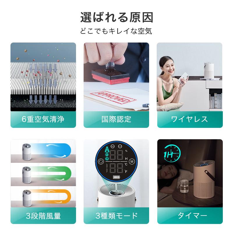 2025最新 空気清浄機 小型 空気洗浄機 6重空気洗浄 ウイルス対策 消臭 光触媒 空気...