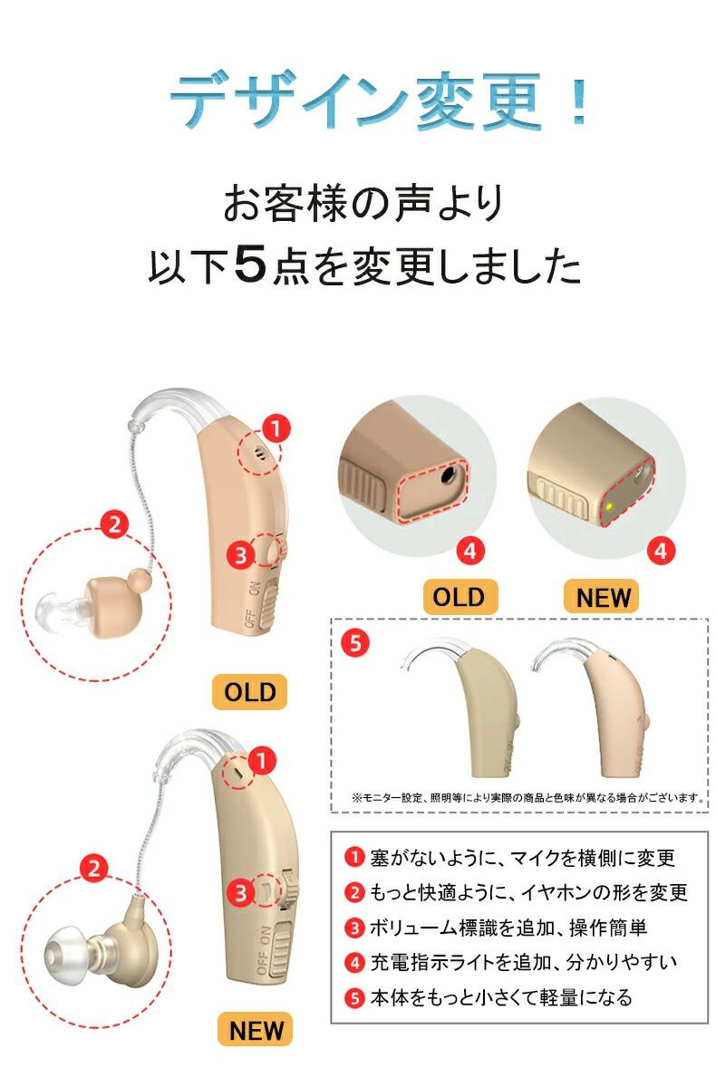 集音器 充電式 耳掛け式 デジタル 軽量 補聴器の代わりに 片耳 超軽量 簡単操作 US...