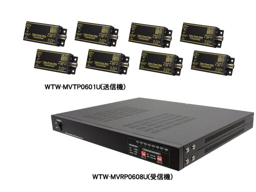 【新品・塚本無線】WTW-MVRP0608U・AHDシリーズ用 8CH型 ワンケーブルユニット(電源重畳装置)受信機単体(電源コード付)発注商品の為ご注文後のキャンセル、返品、交換(初期不良以外)は出来ません。 【新品・塚本無線】WTW-MVRP0608U・AHDシリーズ用 8CH型 ワンケーブルユニット(電源重畳装置)受信機単体(電源コード付)発注商品の為ご注文後のキャンセル、返品、交換(初期不良以外)は出来ません。