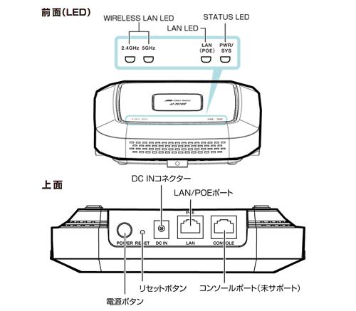 【新品・送料無料】AT-TQ1402 ［IEEE802.11a/b/g/n/ac対応 無線LANアクセスポイント、10/100/1000BASE-T(PoE-IN)x1] 4053 無線LAN 無線ルーター Wi-Fiご注文後のキャンセル、返品、交換は出来ません。 3