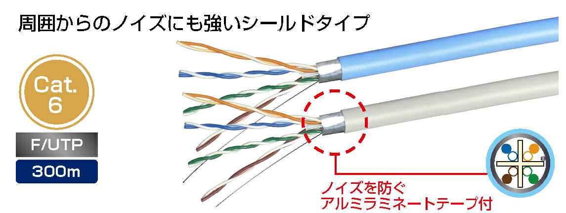 【新品】LANケーブルUTP　Cat6e　300m巻　F/UTPケーブルノイズに強いシールド構造※色:ブルーノイズを防ぐアルミラミネートテープ付き※発注商品の為ご注文後のキャンセル、返品、交換は出来ません。 2