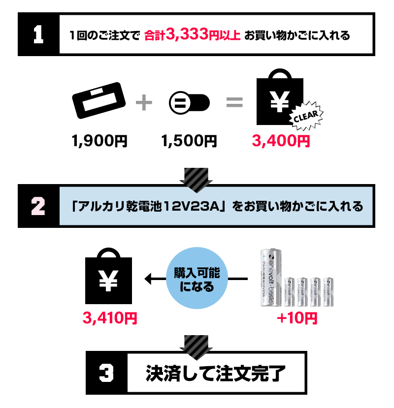 10円 送料無料 アルカリ電池 12V23A 5本セット アルカリ乾電池 乾電池 電池 12V 23A 12V23A 23A12V 特殊電池 エネボルト Enevolt basic チャイム カメラ 時計 スマートキー 【3,333円以上のご注文で10円キャンペーン】