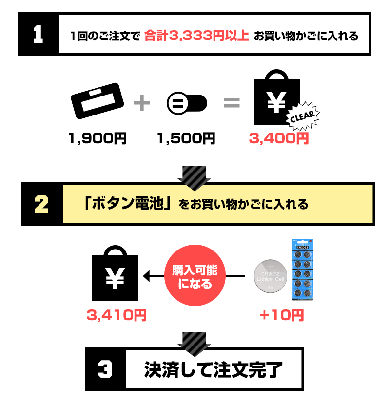 10円 送料無料 CR2032H 10個 セット CR2032 H ボタン電池 コイン電池 10個セット リチウム 時計 電卓 小型電子ゲーム 電子体温計 キーレス スマートキー 電子手帳 LEDライト 腕時計 体温計 小型機器 電池 コイン型 【3,333円以上のご注文で10円キャンペーン】