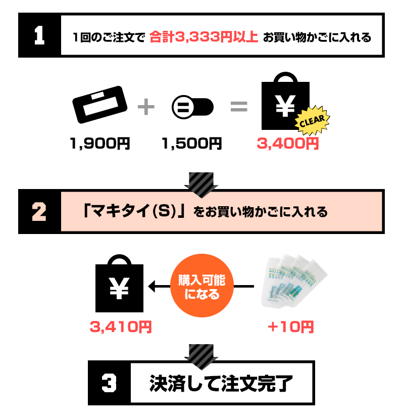 10円 送料無料 収納 手巻き 収納ロール マキタイ Sサイズ 4枚入り 衣類 洋服 収納　出張 圧縮袋にさよなら まちかど情報室 旅行 便利グッズ 収納便利グッズ 収納便利グッツ 収納便利ボックス 収納便利ケース 【3,333円以上のご注文で10円キャンペーン】