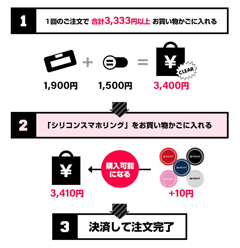 10円 送料無料 スマホリング 薄型 携帯 リング ホルダー ストラップ スマホスタンド iphone アンドロイド 全機種対応 INOVA イノバ 送料無料 INOVA シリコンスマホリング 【3,333円以上のご注文で10円キャンペーン】