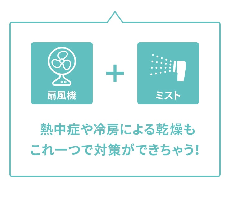 扇風機 ミスト 卓上扇風機 ミスト扇風機 ミストファン ハンディー 手持ち 加湿器 アネモ スクエア ミニ 卓上 オフィス 車 加湿 送風 コンパクト ポータブル USB コードレス ベビーカー 車載 車内 ペット 散歩 おしゃれ 可愛い