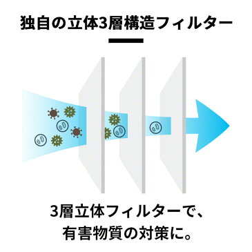 マスク 50枚 三層構造 使い捨て 白 大人 立体 伸縮性 レギュラー フィルター 花粉 飛沫 男女兼用 大きいサイズ 不織布 息がしやすい 衛生 大人用 大きい 快適 ふつうサイズ やわらか 在宅 使い捨てマスク