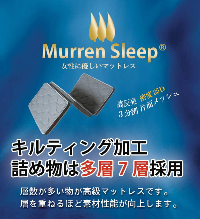 通気性抜群 マットレス 三つ折り 高反発マットレス 裏面メッシュ 夏 冬快適 シングル 多重7層 おすすめ 35D 高反発 ウレタン マット 折りたたみマットレス 3つ折り 腰痛 対策 150ニュートン ニット生地 コンパクト 薄型 軽い 硬め 軽量 QSM-220 3分割