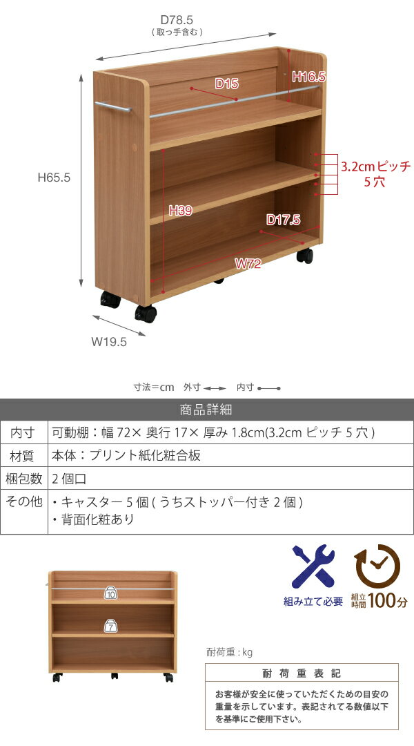 押入れ 収納 ラック 本棚 【4個セット】 幅19 奥行78 キャスター付き ワゴン 整理 隙間 家具 押入れ 収納 リビング 大容量 棚 スライド 収納庫 漫画 CD DVD　m031-tgs0130SET　【QSM-60】