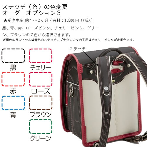 ���ƥå�(��)�ο��ѹ� �����������ץ����3 �������� �оݥ��ɥ������ѥ��ץ���� ���ɥ������Τ������ PR1 QSM-60