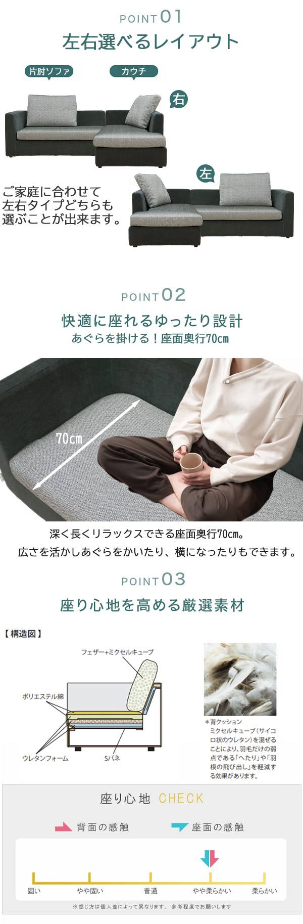 カウチソファ 2点セット コーナーソファ フルカバーリング 【ポイント16倍】羽毛 ...