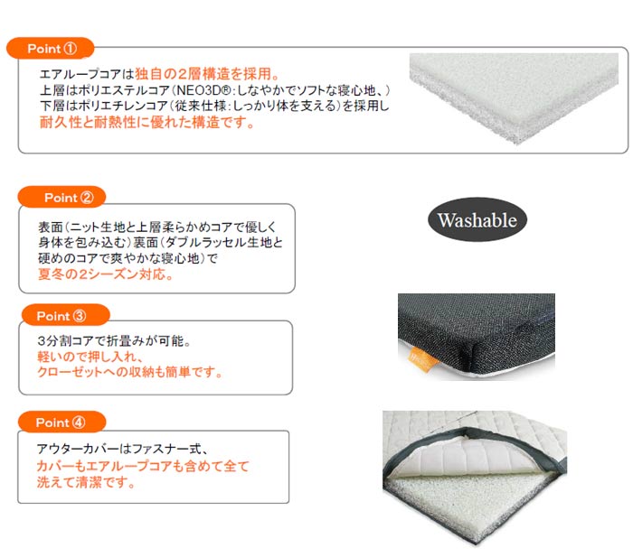 ��15%OFF�����ݥ�� �ޤꤿ���ߥޥåȥ쥹 �����롼�ץͥ����� ���󥰥� �⤵8cm �˥å����� �����å���֥� �����륷������ ���� ������ Air Loop NEXT WeDOStyle (�����ɥ�����������) �̵���ȴ�� ��ȿȯ�� GOK QSM-200